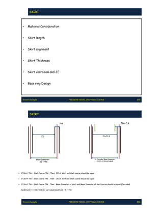 Pve lite course by hossein sadeghi