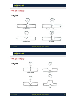 Pve lite course by hossein sadeghi