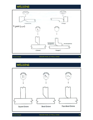 Pve lite course by hossein sadeghi