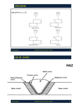 Pve lite course by hossein sadeghi