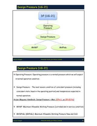 Pve lite course by hossein sadeghi