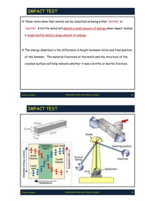 Pve lite course by hossein sadeghi