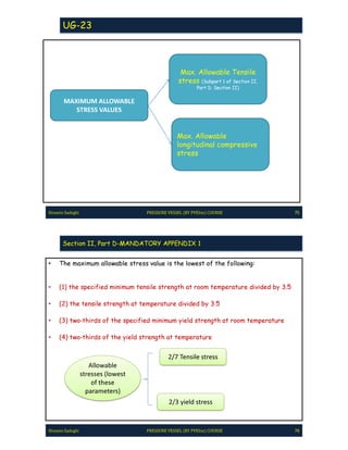 Pve lite course by hossein sadeghi