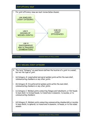 Pve lite course by hossein sadeghi