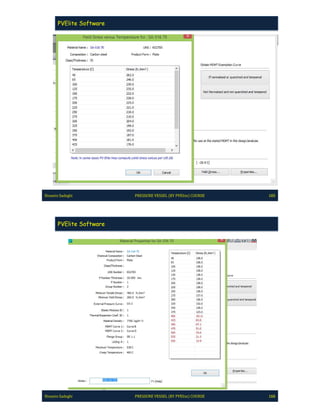 Pve lite course by hossein sadeghi