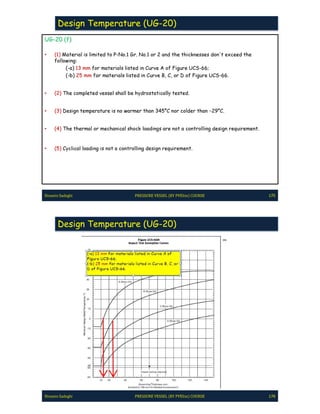 Pve lite course by hossein sadeghi