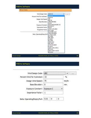 Pve lite course by hossein sadeghi