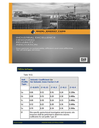 Pve lite course by hossein sadeghi