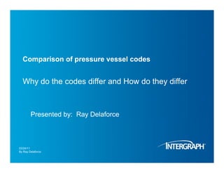 Comparison of pressure vessel codes
Why do the codes differ and How do they differ
Presented by: Ray Delaforce
3/24/2011 By Ray Delaforce
03/24/11
By Ray Delaforce
 