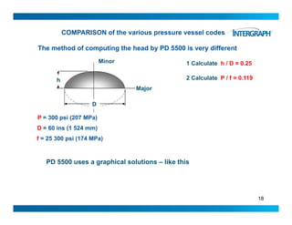 COMPARISON of the various pressure vessel codes
The method of computing the head by PD 5500 is very different
Minor 1 Calculate h / D = 0.25
Major
h 2 Calculate P / f = 0.119
P = 300 psi (207 MPa)
D 60 i (1 524 )
D
D = 60 ins (1 524 mm)
f = 25 300 psi (174 MPa)
PD 5500 uses a graphical solutions – like this
18
 
