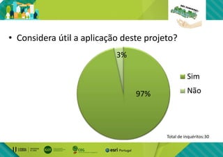 Total de inquéritos:30
• Considera útil a aplicação deste projeto?
Sim
Não97%
3%
 