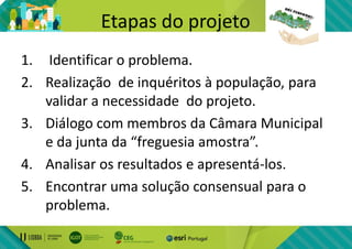 Etapas do projeto
1. Identificar o problema.
2. Realização de inquéritos à população, para
validar a necessidade do projeto.
3. Diálogo com membros da Câmara Municipal
e da junta da “freguesia amostra”.
4. Analisar os resultados e apresentá-los.
5. Encontrar uma solução consensual para o
problema.
 