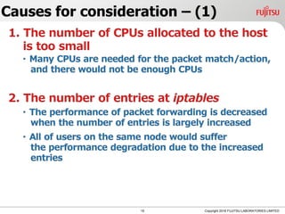 Causes for consideration – (1)
19 Copyright 2018 FUJITSU LABORATORIES LIMITED
 
