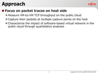 Approach
 Focus on packet traces on host side
 Measure VM-to-VM TCP throughput on the public cloud
 Capture their packets at multiple capture points on the host
 Characterize the impact of software-based virtual network in the
public cloud through quantitative analyses
4 Copyright 2018 FUJITSU LABORATORIES LIMITED
 
