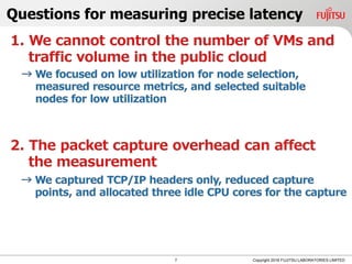 Questions for measuring precise latency
7 Copyright 2018 FUJITSU LABORATORIES LIMITED
 