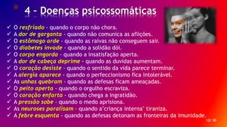 12/ 30
 O resfriado - quando o corpo não chora.
 A dor de garganta - quando não comunica as aflições.
 O estômago arde - quando as raivas não conseguem sair.
 O diabetes invade - quando a solidão dói.
 O corpo engorda - quando a insatisfação aperta.
 A dor de cabeça deprime - quando as duvidas aumentam.
 O coração desiste - quando o sentido da vida parece terminar.
 A alergia aparece - quando o perfeccionismo fica intolerável.
 As unhas quebram - quando as defesas ficam ameaçadas.
 O peito aperta - quando o orgulho escraviza.
 O coração enfarta - quando chega a ingratidão.
 A pressão sobe - quando o medo aprisiona.
 As neuroses paralisam - quando a"criança interna" tiraniza.
 A febre esquenta - quando as defesas detonam as fronteiras da imunidade.
* 4 – Doenças psicossomáticas
 