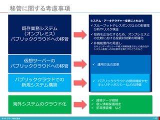 移管に関する考慮事項
110
システム・アーキテクチャー変更にともなう
 スループットやレスポンスなどの影響度
分析やリスク検証
 投資を正当化するため、オンプレミスと
の比較における投資対効果の明確化
 非機能要件の見直し
セキュリティポリシーや個人情報保護方針との適合性や
システム監査への対応要件を満たすかどうかなど
 運用方法の変更
 パブリッククラウドの提供機能やセ
キュリティポリシーなどの評価
既存業務システム
（オンプレミス）
パブリッククラウドへの移管
仮想サーバーの
パブリッククラウドへの移管
パブリッククラウドでの
新規システム構築
海外システムのクラウド化
 越境データ規制
 個人情報保護規定
 犯罪捜査権 など
 