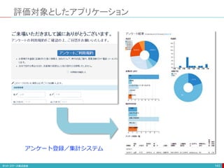 評価対象としたアプリケーション
143
アンケート登録／集計システム
 