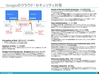 Googleのクラウド・セキュリティ対策
94
Denial of Service (DoS) Protection DoS攻撃の防御
マルチティア、マルチレイヤにわたるDoS攻撃からの防御によって、GFEの背後で稼働している
サービスをDoSから守る。
バックボーンを通じて届く通信は、何層かのハードウェアおよびソフトウェアのロードバランサーを通
過する。ロードバランサーは通信の情報をインフラ上で稼働する中央DoSサービスへ報告。中央
DoSサービスがDoS攻撃の開始を検知すると、DoSの通信を破棄もしくは絞るようにロードバラン
サーを制御する。
GFEインスタンスもアプリケーションレイヤにおける情報を中央DoSサービスへ報告し、ここでも
DoSが検知されればGFEインスタンスが通信を破棄するように制御される。
User Authentication ユーザー認証
Dos攻撃からの防御に続いての防御は中央アイデンティティサービスによる。ユーザー名やパス
ワードを確認した上で、同一のデバイスや同一ロケーションからのログインかどうかなどの追加情
報を基にしてユーザーからの脅威があるかどうかをインテリジェントに判断する。
Safe Software Development 安全なソフトウェア開発
中央コードリポジトリや関係者のレビューなどに加えて、開発者がXSSといったセキュリティ関連の
バグを組み込まないよう、ライブラリを提供しており、またコードの静的解析ツール、Webセキュリ
ティスキャナーなどを用意している。
最終チェックとしてマニュアルでのセキュリティレビューを行っている。これはWebセキュリティ、暗
号化、OSセキュリティなどの専門家による、些細なリスクの判断から深刻な設計や実装レビューま
で行われている。
さらに脆弱性を発見したものに対する脆弱性報奨金プログラムを行っており、これまでに数百万ド
ル（数億円）を支払った。
Keeping Employee Devices and Credentials Safe 従業員
のデバイスとクレデンシャルの安全性確保
従業員を対象にした洗練されたフィッシングがこれまで行われてきており、フィッシング可能なOTP
second factors（ワンタイムパスワード2要素認証）をU2F-compatible Security Keys（ユニ
バーサル2要素認証互換なセキュリティキー）に置き換えた。
従業員がインフラを操作するために用いるクライアントデバイスのモニタリングにも膨大な投資を
行っている。これらクライアントデバイスのOSに最新のセキュリティパッチがあたっているかを確認
し、インストール可能なアプリケーションを管理している。さらにインストールされたアプリ、ダウン
ロードされたファイル、ブラウザ拡張、ブラウジングされたWebページなどをスキャンするためのシ
ステムも備えている。
Reducing Insider Risk 内部リスクの低減
インフラにアクセス可能な従業員の行動はつねにモニタされ、同時に強く制限されている。またより
安全な作業を実現するために、徹底的な自動化によって特権的なアクセスを可能な限り排除する
ようにしている。
Intrusion Detection 侵入検知
インフラの多数のデバイスからのモニタリング情報やシグナルから、ルールおよびインテリジェント
な方法で侵入インシデントの可能性があった場合に警告が行われる。調査およびインシデント対応
チームが24時間365日、これに対応する。
Encryption at Rest 保存されるデータの暗号化
 暗号化キーを用いてストレージのデータにアクセス
 ハードディスクやSSDのレベルでの暗号化も利用
Deletion of Data データの削除
計画的な消去により、ユーザーの操作ミスあるいはバグやエラーなどによる意図しないデータ削
除にもデータの復旧が可能
Google Front End Service Googleのフロントエンド・サービス
サービスがインターネットで利用可能になるために、サービスが自身をインフラが提供する
Google Front End（GFE）に登録できる。GFEはTLSコネクションが適切に終了することや、
perfect forward secrecyといったセキュリティのベストプラクティスに沿った通信を実現する。
GFEはさらに、DoS攻撃からの防御も行う。
 