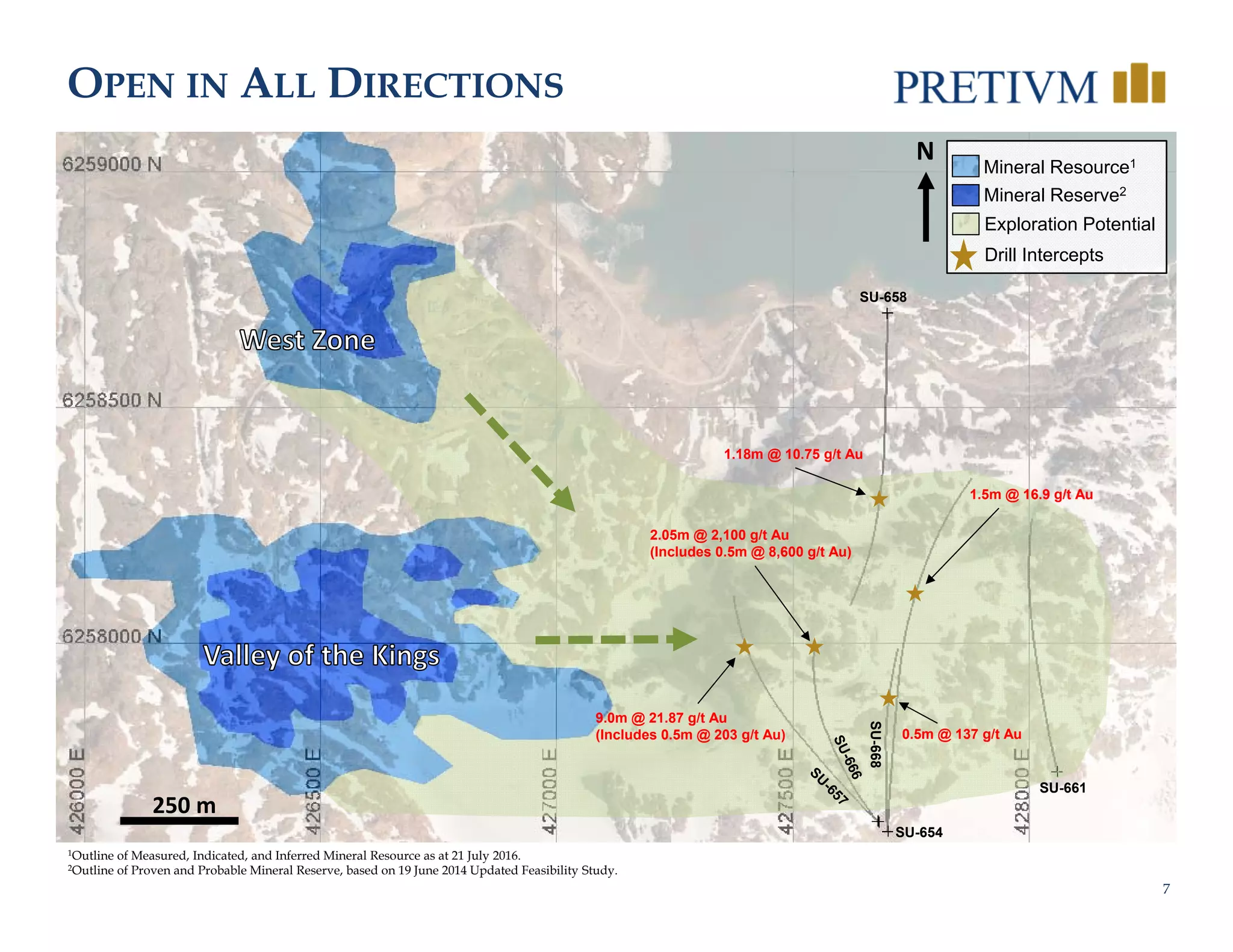 7
OPEN IN ALL DIRECTIONS
N
250 m
1Outline of Measured, Indicated, and Inferred Mineral Resource as at 21 July 2016.
2Outline of Proven and Probable Mineral Reserve, based on 19 June 2014 Updated Feasibility Study.
SU-658
SU-661
SU-654
SU-668
2.05m @ 2,100 g/t Au
(Includes 0.5m @ 8,600 g/t Au)
1.18m @ 10.75 g/t Au
9.0m @ 21.87 g/t Au
(Includes 0.5m @ 203 g/t Au)
1.5m @ 16.9 g/t Au
0.5m @ 137 g/t Au
Mineral Resource1
Mineral Reserve2
Exploration Potential
Drill Intercepts
 