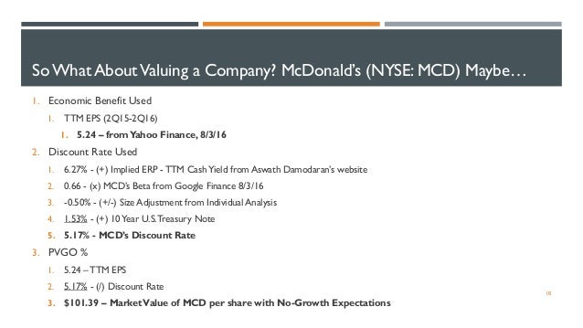 PVGO Formula for Equity Valuation (Long Version)