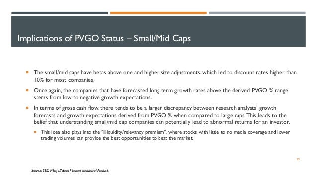PVGO Formula for Equity Valuation (Long Version)