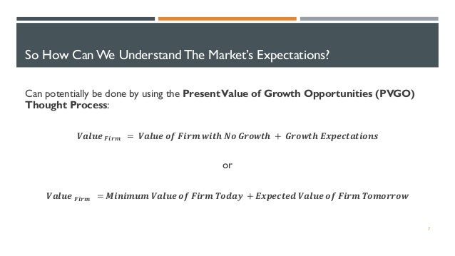 PVGO Formula for Equity Valuation (Long Version)