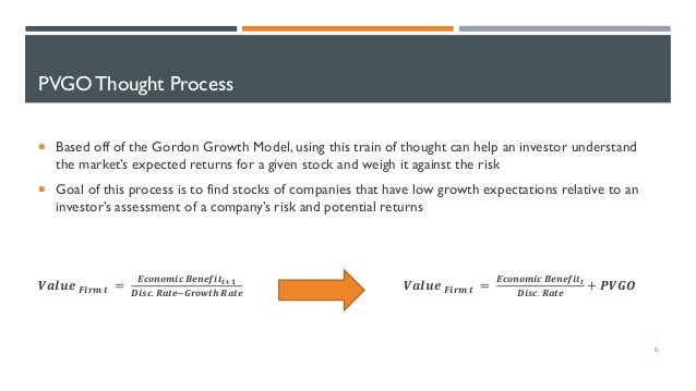 PVGO Formula for Equity Valuation (Long Version)