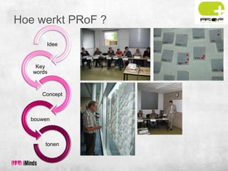 Hoe werkt PRoF ?
Idee

Key
words

Concept

bouwen

tonen

 