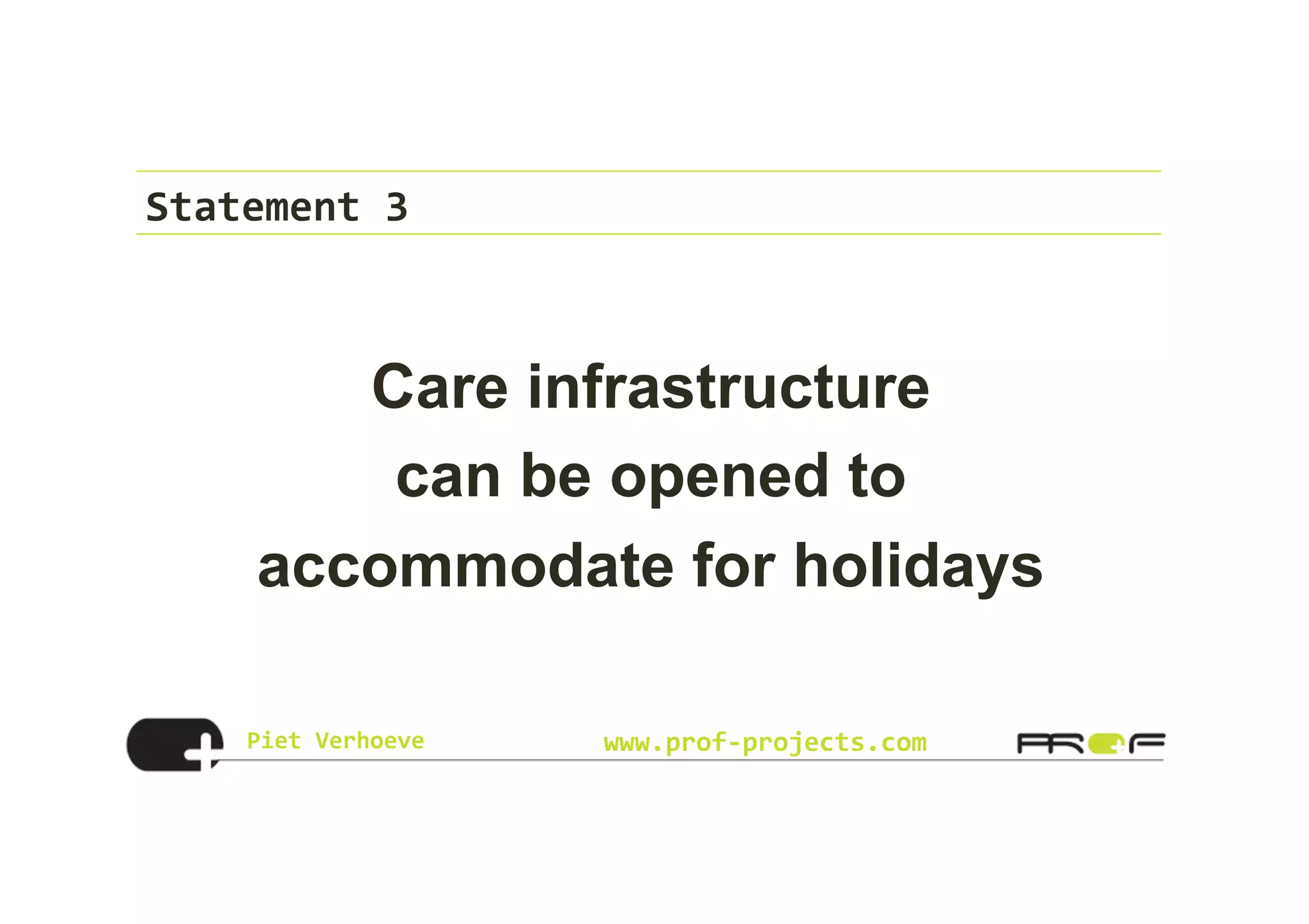 Piet	
  Verhoeve	
   www.prof-­‐projects.com
Statement	
  3	
  
Care infrastructure
can be opened to
accommodate for holidays
 