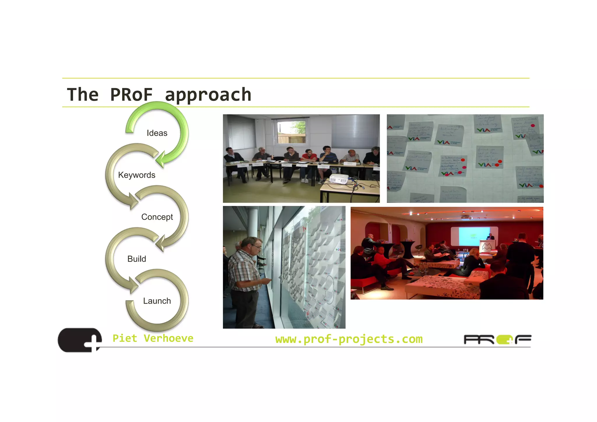 Piet	
  Verhoeve	
   www.prof-­‐projects.com
The	
  PRoF	
  approach	
  
Ideas
Keywords
Concept
Build
Launch
 