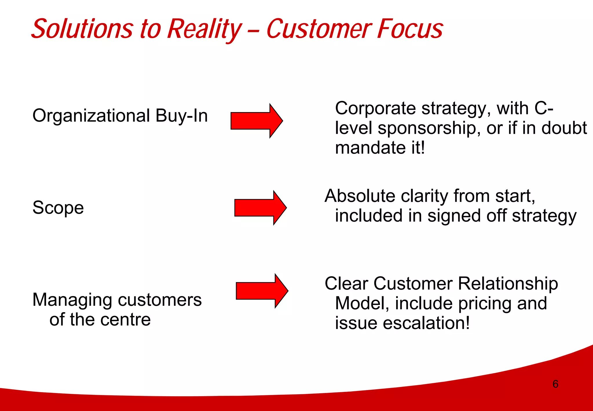Solutions to Reality – Customer Focus


Organizational Buy-In      Corporate strategy, with C-
                           level sponsorship, or if in doubt
                           mandate it!

                          Absolute clarity from start,
Scope                      included in signed off strategy


                          Clear Customer Relationship
Managing customers         Model, include pricing and
 of the centre             issue escalation!


                                                       6
 