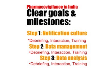 Pharmacovigilance in India Clear goals & milestones: Step  1 : Notification culture Debriefing, Interaction, Training   Step  2 : Data management Debriefing, Interaction, Training Step  3 : Data analysis Debriefing, Interaction, Training 