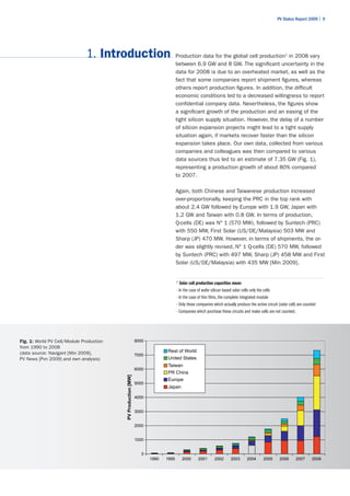 PV Status Report 2009 | 9




                               1. Introduction                                      Production data for the global cell production1 in 2008 vary
                                                                                    between 6.9 GW and 8 GW. The significant uncertainty in the
                                                                                    data for 2008 is due to an overheated market, as well as the
                                                                                    fact that some companies report shipment figures, whereas
                                                                                    others report production figures. In addition, the difficult
                                                                                    economic conditions led to a decreased willingness to report
                                                                                    confidential company data. Nevertheless, the figures show
                                                                                    a significant growth of the production and an easing of the
                                                                                    tight silicon supply situation. However, the delay of a number
                                                                                    of silicon expansion projects might lead to a tight supply
                                                                                    situation again, if markets recover faster than the silicon
                                                                                    expansion takes place. Our own data, collected from various
                                                                                    companies and colleagues was then compared to various
                                                                                    data sources thus led to an estimate of 7.35 GW (Fig. 1),
                                                                                    representing a production growth of about 80% compared
                                                                                    to 2007.

                                                                                    Again, both Chinese and Taiwanese production increased
                                                                                    over-proportionally, keeping the PRC in the top rank with
                                                                                    about 2.4 GW followed by Europe with 1.9 GW, Japan with
                                                                                    1.2 GW and Taiwan with 0.8 GW. In terms of production,
                                                                                    Q-cells (DE) was N° 1 (570 MW), followed by Suntech (PRC)
                                                                                    with 550 MW, First Solar (US/DE/Malaysia) 503 MW and
                                                                                    Sharp (JP) 470 MW. However, in terms of shipments, the or-
                                                                                    der was slightly revised, N° 1 Q-cells (DE) 570 MW, followed
                                                                                    by Suntech (PRC) with 497 MW, Sharp (JP) 458 MW and First
                                                                                    Solar (US/DE/Malaysia) with 435 MW [Min 2009].


                                                                                    1
                                                                                       Solar cell production capacities mean:
                                                                                    - In the case of wafer silicon based solar cells only the cells
                                                                                    - In the case of thin films, the complete integrated module
                                                                                    - Only those companies which actually produce the active circuit (solar cell) are counted
                                                                                    - Companies which purchase these circuits and make cells are not counted.




Fig. 1: World PV Cell/Module Production                        8000
from 1990 to 2008
(data source: Navigant [Min 2009],                                            Rest of World
                                                               7000
PV News [Pvn 2009] and own analysis)                                          United States
                                                                              Taiwan
                                                               6000
                                                                              PR China
                                          PV Production [MW]




                                                                              Europe
                                                               5000
                                                                              Japan

                                                               4000


                                                               3000


                                                               2000


                                                               1000


                                                                  0
                                                                      1990   1995       2000     2001       2002      2003       2004      2005       2006      2007      2008
 