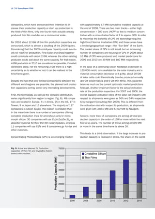 18 | PV Status Report 2009




companies, which have announced their intention to in-                                      with approximately 17 MW cumulative installed capacity at
crease their production capacity or start up production in                                  the end of 2008. There are two main tracks – either high
the field of thin films, only one fourth have actually already                              concentration > 300 suns (HCPV) or low to medium concen-
produced thin film modules on a commercial scale.                                           tration with a concentration factor of 2 to approx. 300. In order
                                                                                            to maximise the benefits of CPV, the technology requires
For 2010 about 12 GW of thin film production capacities are                                 high Direct Normal Irradiation (DNI) and these areas have
announced, which is almost a doubling of the 2009 figures.                                  a limited geographical range – the “Sun Belt” of the Earth.
Considering that the 2009 end-of-year capacity could eventu-                                The market share of CPV is still small, but an increasing
ally be ready for production, First Solar and Sharp together                                number of companies are focusing on CPV. In 2008 about
could contribute with about 2 GW, whereas the other existing                                10 MW of CPV were produced and market predictions for
producers would add about the same capacity. For that reason,                               2009 and 2010 are 30 MW and 100 MW respectively.
4 GW production in 2010 are considered as possible, if market
conditions allow. For the remaining 2 GW there is a high                                    In the case of a continuing silicon feedstock expansion to
uncertainty as to whether or not it can be realised in the                                  120,000 metric tons available for the solar industry and a
time-frame given.                                                                           material consumption decrease to 8 g/Wp, about 20 GW
                                                                                            of solar cells could theoretically then be produced annually
Despite the fact that only limited comparisons between the                                  (15 GW silicon based and 6 GW thin films). This would be
different world regions are possible, the planned cell produc-                              twice as much as the current optimistic market predictions
tion capacities portray some very interesting developments.                                 forecast. Another important factor is the actual utilisation
                                                                                            rate of the production capacities. For 2007 and 2008, the
First, the technology, as well as the company distribution,                                 overall capacity utilisation rates of the solar cell industry with
varies significantly from region to region (Fig. 6). 48 compa-                              respect to shipments were given as 56% and 54% respective-
nies are located in Europe, 41 in China, 25 in the US, 17 in                                ly by Navigant Consulting [Min 2009]. This is different from
Taiwan, 9 in Japan and 16 elsewhere. The majority of 117                                    the utilisation rate with respect to production, as shipments
companies is silicon based. The reason is probably that                                     were given with 3,061 MW and 5,492 MW by Navigant.
in the meantime there is a number of companies offering
complete production lines for amorphous and/or micro-                                       Second, more than 15 companies are aiming at total pro-
morph silicon. 30 companies will use Cu(In,Ga)(Se,S)2 as                                    duction capacity in the order of 1GW or more within the next
absorber material for their thin-film solar modules, whereas                                five to six years. The number of those aiming at 500 MW
11 companies will use CdTe and 8 companies go for dye and                                   or more in the same time-frame is above 20.
other materials.
                                                                                            This leads to a third observation. If the large increase in pro-
Concentrating Photovoltaics (CPV) is an emerging market                                     duction capacity is realised in China, the share on the world



Fig. 5: Actual and planned PV Production                                     70000
capacities of Thin-Film and Crystalline Silicon
based solar modules.                                                                            Crystalline Silicon
                                                                             60000
                                                                                                Thin Films
                                                  Production Capacity [MW]




                                                                             50000


                                                                             40000


                                                                             30000


                                                                             20000


                                                                             10000


                                                                                 0
                                                                                     2006      2008         2009          2010         2012         2015
 