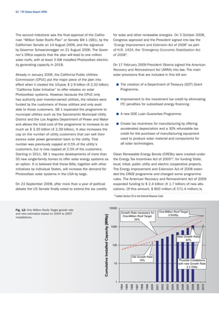 52 | PV Status Report 2009




The second milestone was the final approval of the Califor-                                           for solar and other renewable energies. On 3 October 2008,
nian “Million Solar Roofs Plan” or Senate Bill 1 (SB1), by the                                        Congress approved and the President signed into law the
Californian Senate on 14 August 2006, and the signature                                               “Energy Improvement and Extension Act of 2008” as part
by Governor Schwarzenegger on 21 August 2006. The Gover-                                              of H.R. 1424, the “Emergency Economic Stabilization Act
nor's Office expects that the plan will lead to one million                                           of 2008”.
solar roofs, with at least 3 GW installed Photovoltaic electric-
ity generating capacity in 2018.                                                                      On 17 February 2009 President Obama signed the American
                                                                                                      Recovery and Reinvestment Act (ARRA) into law. The main
Already in January 2006, the California Public Utilities                                              solar provisions that are included in this bill are:
Commission (CPUC) put the major piece of the plan into
effect when it created the 10-year, $ 2.9 billion (€ 2.32 billion)                                          ■	 The creation of a Department of Treasury (DOT) Grant
“California Solar Initiative” to offer rebates on solar                                                         Programme.
Photovoltaic systems. However, because the CPUC only
has authority over investor-owned utilities, the rebates were                                               ■	 Improvement to the investment tax credit by eliminating
funded by the customers of those utilities and only avail-                                                      ITC penalties for subsidised energy financing.
able to those customers. SB 1 expanded the programme to
municipal utilities such as the Sacramento Municipal Utility                                                ■	 A new DOE Loan Guarantee Programme.
District and the Los Angeles Department of Power and Water
and allows the total cost of the programme to increase to as                                                ■	 Create tax incentives for manufacturing by offering
much as $ 3.35 billion (€ 2.39 billion). It also increases the                                                  accelerated depreciation and a 30% refundable tax
cap on the number of utility customers that can sell their                                                      credit for the purchase of manufacturing equipment
excess solar power generation back to the utility. That                                                         used to produce solar material and components for
number was previously capped at 0.5% of the utility's                                                           all solar technologies.
customers, but is now capped at 2.5% of the customers.
Starting in 2011, SB 1 requires developments of more than                                             Clean Renewable Energy Bonds (CREBs) were created under
50 new single-family homes to offer solar energy systems as                                           the Energy Tax Incentives Act of 200512, for funding State,
an option. It is believed that these Bills, together with other                                       local, tribal, public utility and electric cooperative projects.
initiatives by individual States, will increase the demand for                                        The Energy Improvement and Extension Act of 2008 exten-
Photovoltaic solar systems in the USA by large.                                                       ded the CREB programme and changed some programme
                                                                                                      rules. The American Recovery and Reinvestment Act of 2009
On 23 September 2008, after more than a year of political                                             expanded funding to $ 2.4 billion (€ 1.7 billion) of new allo-
debate the US Senate finally voted to extend the tax credits                                          cations. Of this amount, $ 800 million (€ 571.4 million) is
                                                                                                       12
                                                                                                            added Section 54 to the Internal Revenue Code


                                                                                                    10000
Fig. 12: One Million Roofs Target growth rate
                                                                                                                Growth Rate necessary for                          One-Million Roof Target
and new estimates based on 2004 to 2007                                                                                                                                  3.5GWp
                                                              Cumulative Installed Capacity [MWp]




installations.                                                                                                   One-Million Roof Target
                                                                                                                          29%

                                                                                                     1000


                                                                                                                                                                                             New Growth Rate
                                                                                                                                                                                                  40%
                                                                                                      100



                                                                                                                              Old Growth Rate
                                                                                                                                   18%                                                        Possible Installations
                                                                                                       10                                                                                     with new Growth Rate
                                                                                                                                                                                                     2.2 GWp




                                                                                                        1
                                                                                                               1994
                                                                                                                      1995
                                                                                                                             1996
                                                                                                                                    1997
                                                                                                                                           1998
                                                                                                                                                  1999
                                                                                                                                                         2000
                                                                                                                                                                2001
                                                                                                                                                                       2002
                                                                                                                                                                              2003
                                                                                                                                                                                     2004
                                                                                                                                                                                            2005
                                                                                                                                                                                                   2006
                                                                                                                                                                                                          2007
                                                                                                                                                                                                                 2008
                                                                                                                                                                                                                        2009
                                                                                                                                                                                                                               2010
 