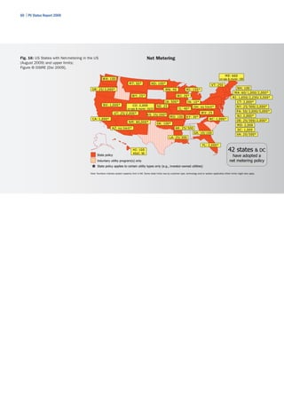 60 | PV Status Report 2009




Fig. 16: US States with Net-metering in the US                                                 Net Metering
(August 2009) and upper limits;
Figure © DSIRE [Dsi 2009].                                                                               N et M etering
                                                                                                                                                                            M E: 660
                                                    W A: 100                                                                                                          co-ops & munis: 100
                                                                              M T: 50*              N D: 100*                                                 VT: 250
                                          OR: 25/ 2,000*                                                         M N : 40             M I : 150*                                       N H: 100
                                                                                                                                                                                     M A: 60/ 1,000/ 2,000*
                                                                                 W Y : 25*                                   W I : 20*
                                                                                                                                                                                   RI : 1,650/ 2,250/ 3,500*
                                                                                                               I A: 500*               I N : 10*                                       CT: 2,000*
                                                     N V: 1,000*                  CO: 2,000              N E: 25                             OH: no lim it*                            N Y : 25/ 500/ 2,000*
                                                                            co-ops & munis: 10/25                             I L: 40*
                                                                                                                                                                                       P A: 50/ 3,000/ 5,000*
                                                               UT: 25/ 2,000*                                                                       W V: 25
                                                                                                K S: 25/ 200*                                                                          N J: 2,000*
                                                                                                                      M O: 100        K Y : 30*
                                          CA: 1,000*                                                                                                        N C: 1,000*                DE: 25/ 500/ 2,000*
                                                                              N M : 80,000*              OK : 100*
                                                                                                                                                                                       M D: 2,000
                                                             AZ: no lim it*                                                AR: 25/ 300                                                 DC: 1,000
                                                                                                                                             GA: 10/ 100                               VA: 20/ 500*
                                                                                                                     LA: 25/ 300

                                                                                                                                                     FL: 2,000*
                                                                                  HI : 100
                                                                                  KIUC: 50
                                                                                                                                                                              42 states & DC
                                               State policy                                                                                                                      have adopted a
                                               Voluntary utility program(s) only                                                                                                net metering policy

                                          *    State policy applies to certain utility types only (e.g., investor-owned utilities)

                                         Note: Numbers indicate system capacity limit in kW. Some state limits vary by customer type, technology and/or system application.Other limits might also apply.
 