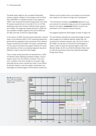 72 | PV Status Report 2009




The White Paper target for the cumulative Photovoltaic            different current systems have to be analysed and monitored,
systems capacity installed in the European Union by 2010          also notably for the medium to longer term development.”
was 3,000 MW, or a 100-fold increase of the capacity in
1995. It was assumed that electricity generation from these       “The Commission considers a co-ordinated approach to sup-
PV systems would then be in the order of 2.4 to 3.5 TWh,          port schemes for renewable energy sources to be appropriate,
depending under which climatic conditions these systems           based on two pillars: co-operation between countries and
are installed. The target was already achieved in 2006 and        optimisation of the impact of national schemes.”
the cumulative installed capacity at the end of 2008 was
9.5 GW, more than 3 times the original target.                    The progress towards the 2010 targets is shown in Figure 18.

In the autumn of 2005, the Commission presented a second          The new Directive indicated the overall percentage of renew-
report on the Directive 2001/77/EC containing experiences         able energies for the different Member States (Fig. 19)
gained with the application and co-existence of the different     as well as the indicative trajectory (Fig. 20) how to reach it
support mechanisms [EC 2005]. The report concluded that           [EC 2009]. The decision on what kind of technologies to
it is too early to harmonise the support schemes for renew-       utilise in order to reach the national targets is left to the
able electricity and that a co-ordinated approach should be       Member States. By 30 June 2010 the Member States have
followed in order to reach the 2010 targets.                      to notify the Commission about their National Renewable
                                                                  Energy Action Plans.
“Due to widely varying potentials and developments in differ-
ent Member States regarding renewable energies, a harmo-
nisation seems to be very difficult to achieve in the short
term. In addition, short term changes to the system might
potentially disrupt certain markets and make it more difficult
for Member States to meet their targets. Nevertheless, the
advantages and disadvantages of harmonisation towards the




Fig. 18: Electricity genera-     AT

tion in TWh from renewable       BE

energies in the European Union   BG
                                                                                                    Production in 2005
(Status 2005)                    CY                                                                 Goal for share in 2010
                                 CZ
                                 DE
                                 DK
                                 EE
                                 EL
                                 ES
                                 FI
                                 FR
                                 HU
                                 IE

                                 IT
                                 LV                                                           Electricity from Wind in Germany 2008: 40.4 TWh
                                 LT
                                                                                              Electricity Generation of a Nuclear Power
                                 LU                                                           ant with 1.3 GW capacity: 9.1 TWh
                                 MT
                                 NL                                                           Electricitry from PV in EU 27 2008: 6.5

                                 PL
                                 PT
                                 RO
                                 SE
                                 SK
                                 SI
                                 UK

                                      0    10       20       30       40       50        60             70            80            90          100
                                                                              [TWh]
 