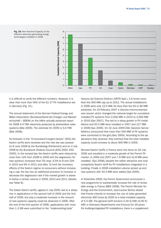 PV Status Report 2009 | 75




    Fig. 22: New Nominal Capacity of the                                        9
    different electricity generating energy
    technologies installed in 2008                                              8




                                              Installed Nominal Capacity [GW]
                                                                                7


                                                                                6


                                                                                5

                                                                                4


                                                                                3


                                                                                2

                                                                                1


                                                                                0
                                                                                    Wind   Gas     PV        Oil     Coal     Hydro    Biomass     CSP       Nuclear




it is difficult to verify the different numbers. However, it is                             Gestore del Sistema Elettrico (GRTN SpA.), 2.6 times more
clear that more than 50% of the EU 27 PV installations are                                  than the 500 MW cap up to 2012. The actual installations
in Germany (Fig. 21).                                                                       in 2006 were only 12.5 MW, far less than the 50 to 80 MW
                                                                                            predicted. On 19 February 2007 a Decreto Interministeriale
The annual statement of the German Federal Energy and                                       was issued, which changed the national target for cumulative
Water Association (Bundesverband der Energie- und Wasser-                                   installed PV systems from 2,000 MW in 2015 to 3,000 MW
wirtschaft – BDEW) on the kWhs actually produced report                                     in 2016 [Gaz 2007]. This led to a steep growth in PV instal-
for 2008 4.4 TWh electricity produced by photovoltaic solar                                 lations and 50.2 MW were installed in 2007 and 127 MW
systems [Bde 2009]. The estimate for 2009 is 5.6 TWh                                        in 2008 [Sys 2009]. On 22 June 2009 GSE (Gestore Servizi
[Bde 2008].                                                                                 Elettrici) announced that more than 500 MW of PV systems
                                                                                            were connected to the grid [Ges 2009]. According to the ap-
As foreseen in the “Erneuerbare-Energien-Gesetz” (EEG) the                                  plications they received, they estimed that the total installed
feed-in tariffs were reviewed and the new law was passed                                    capacity could increase to about 900 MW in 2009.
on 6 June 2008 by the Bundestag (Parliament) and on 4 July
2008 by the Bundesrat (Federal Council) [EEG 2004, EEG                                      Revised feed-in tariffs in France went into force on 26 July
2009]. In the revised law, the feed-in tariffs were reduced by                              2006 and resulted in a moderate growth of the French PV
more than 12% from 2008 to 2009 and the degression for                                      market. In 2006 and 2007 just 7.6 MW and 12.8 MW were
new systems increases from 5% resp. 6.5% to 8 and 10%                                       installed, [Sys 2008], despite the rather attractive and cost
in 2010 and 9% in 2011 and after. To limit the monetary                                     competitive feed-in tariff for PV installations integrated in a
effects of the feed-in regime to consumers without introduc-                                building. Finally in 2008 installation volume picked up and
ing a cap, the law has an additional provision to increase or                               new systems with 44.3 MW were added [Sys 2009].
decrease the degression rate if the market growth is above
or below a certain volume in 2009, 2010 and 2011 (details                                   In November 2009, the French Government announced a
see Table 8).                                                                               new programme to substantially increase the role of renew-
                                                                                            able energy in France [MEE 2008]. The French Minister for
The Italian feed-in tariffs, agreed in July 2005, led to a steep                            Energy and the Environment, Jean-Louise Borloo stated
rise in applications in the second half of 2005 and the first                               that France intends to increase the use of solar generated
half of 2006, but only a moderate increase in the amount                                    electricity 400 times by 2020 to a total installed capacity
of new systems capacity could be observed in 2006. After                                    of 5.4 GW. The general tariff remains 0.30 €/kWh (0.40 €/
the end of the first quarter of 2006, applications with more                                kWh in Overseas Departments and Corsica) for 20 years.
than 1.3 GW were submitted to the “implementing body”                                       For building-integrated PV installations, there is a supplement
 