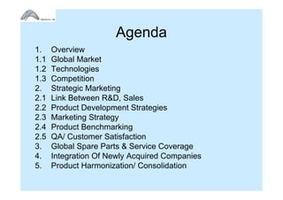 Agenda
1.    Overview
1.1   Global Market
1.2   Technologies
1.3   Competition
2.    Strategic Marketing
2.1   Link Between R&D, Sales
2.2   Product Development Strategies
2.3   Marketing Strategy
2.4   Product Benchmarking
2.5   QA/ Customer Satisfaction
3.    Global Spare Parts & Service Coverage
4.    Integration Of Newly Acquired Companies
5.    Product Harmonization/ Consolidation
 
