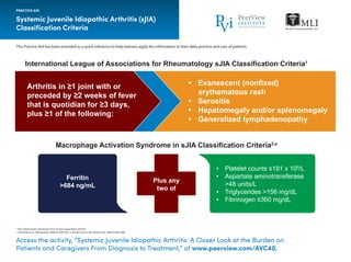 This Practice Aid has been provided as a quick reference to help learners apply the information to their daily practice and care of patients.
Systemic Juvenile Idiopathic Arthritis (sJIA)
Classification Criteria
a
The criteria had a sensitivity of 0.73 and a specificity of 0.99.
1. Petty RE et al. J Rheumatol. 2004;31:390-392. 2. Ravelli A et al. Ann Rheum Dis. 2016;75:481-489.
PRACTICE AID
Access the activity, “Systemic Juvenile Idiopathic Arthritis: A Closer Look at the Burden on
Patients and Caregivers From Diagnosis to Treatment,” at www.peerview.com/AVC40.
Ferritin
>684 ng/mL
• Platelet counts ≤181 x 109
/L
• Aspartate aminotransferase
>48 units/L
• Triglycerides >156 mg/dL
• Fibrinogen ≤360 mg/dL
Plus any
two of
Arthritis in ≥1 joint with or
preceded by ≥2 weeks of fever
that is quotidian for ≥3 days,
plus ≥1 of the following:
• Evanescent (nonfixed)
erythematous rash
• Serositis
• Hepatomegaly and/or splenomegaly
• Generalized lymphadenopathy
Macrophage Activation Syndrome in sJIA Classification Criteria2,a
International League of Associations for Rheumatology sJIA Classification Criteria1
 