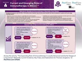 The Expanding Role of Immunotherapy in Locally Advanced and Earlier ...