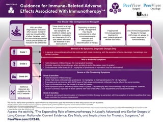 The Expanding Role of Immunotherapy in Locally Advanced and Earlier ...