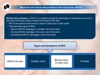 Retinal Disease in Emergency Medicine: Timely Recognition and Referral ...
