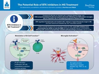 BTK Inhibition as an MS Treatment Strategy: Targeting Smoldering ...