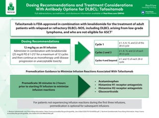 Premedication Guidance to Minimize Infusion Reactions Associated With Tafasitamab
For patients not experiencing infusion reactions during the first three infusions,
premedication is optional for subsequent infusions
Tafasitamab is FDA-approved in combination with lenalidomide for the treatment of adult
patients with relapsed or refractory DLBCL-NOS, including DLBCL arising from low-grade
lymphoma, and who are not eligible for ASCT1
12 mg/kg as an IV infusion
Administer in combination with lenalidomide
(25 mg/d PO d 1-21)2
for a maximum of 12 cycles
and then continue as monotherapy until disease
progression or unacceptable toxicity
Dosing Recommendations
Cycle 1
d 1, 4, 8, 15, and 22 of the
28-d cycle
Cycles 2 and 3
d 1, 8, 15, and 22 of each
28-d cycle
Cycles 4 and beyond
d 1 and 15 of each 28-d
cycle
Premedicate 30 minutes to 2 hours
prior to starting IV infusion to minimize
infusion reactions
• Acetaminophen
• Histamine H1 receptor antagonists
• Histamine H2 receptor antagonists
• Glucocorticoids
1. Monjuvi (tafasitamab-cxix) Prescribing Information. https://www.accessdata.fda.gov/drugsatfda_docs/label/2020/761163s000lbl.pdf. 2. Revlimid (lenalidomide) Prescribing Information. https://www.
accessdata.fda.gov/drugsatfda_docs/label/2013/021880s034lbl.pdf.
Dosing Recommendations and Treatment Considerations
With Antibody Options for DLBCL: Tafasitamab
Full abbreviations, accreditation, and disclosure information available at PeerView.com/ENP40
 
