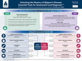 Sjögren’s Disease and the B-Cell Frontier: What Clinicians Need to Know ...