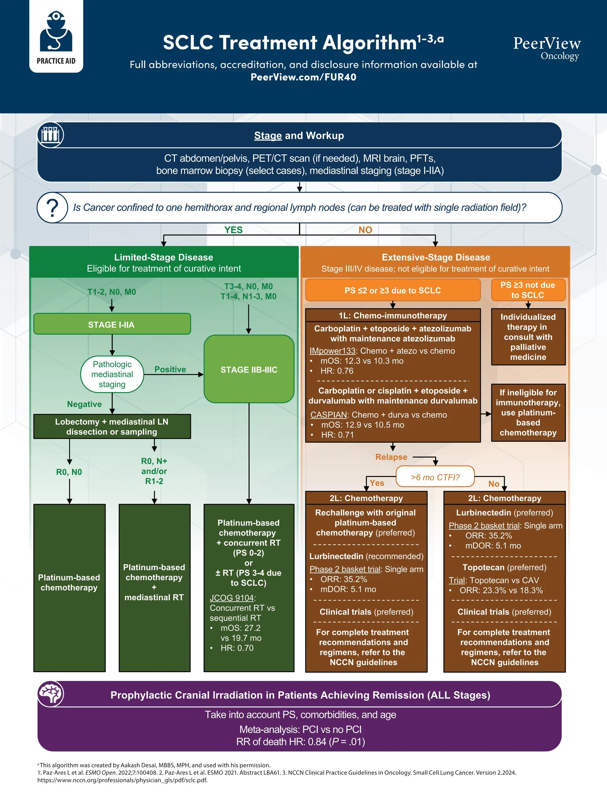 The Valerie Loureda Leak: A Catalyst For Change? - m4ieu87