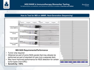 PATHway to Decoding the Impact of Cancer Immunotherapy: Latest Advances ...