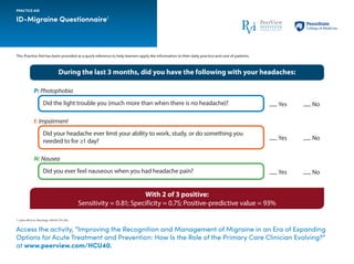 This Practice Aid has been provided as a quick reference to help learners apply the information to their daily practice and care of patients.
ID-Migraine Questionnaire1
1. Lipton RB et al. Neurology. 2003;61:375-382.
PRACTICE AID
Access the activity, “Improving the Recognition and Management of Migraine in an Era of Expanding
Options for Acute Treatment and Prevention: How Is the Role of the Primary Care Clinician Evolving?”
at www.peerview.com/HCU40.
With 2 of 3 positive:
Sensitivity = 0.81; Specificity = 0.75; Positive-predictive value = 93%
During the last 3 months, did you have the following with your headaches:
Did the light trouble you (much more than when there is no headache)?Did the light trouble you (much more than when there is no headache)? Yes 	 No
P: Photophobia
Did your headache ever limit your ability to work, study, or do something you
needed to for ≥1 day? Yes 	 No
I: Impairment
Did you ever feel nauseous when you had headache pain? Yes 	 No
N: Nausea
 